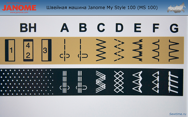 Швейная машина Janome My Style 100 (MS 100)