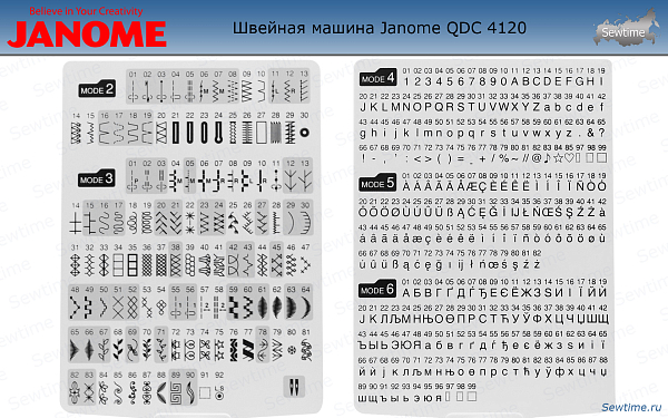 Швейная машина Janome QDC 4120 ( 4120 QDC quilters decor computer)