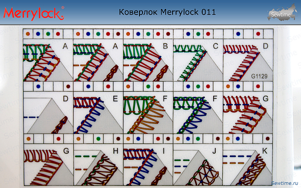 Коверлок Merrylock 011